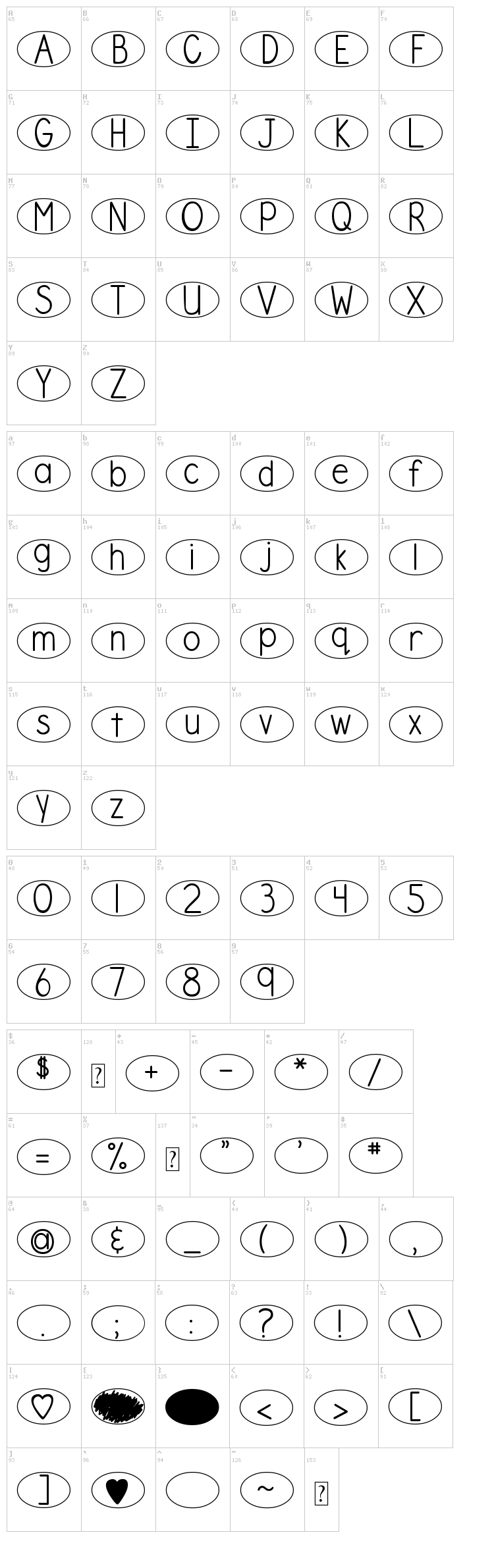 DJB Standardized Test Oval font map
